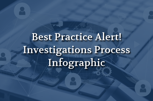 Graphic displaying the title “Best Practice Alert! Investigations Process Infographic” over a blue-toned background featuring smartphones, a keyboard, and interconnected communication icons representing digital networks and information sharing.